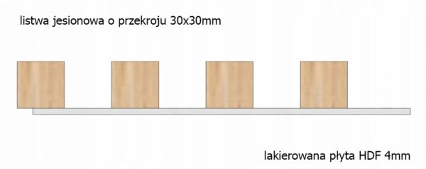 Panel lamelowy LITY JESION - 270x25cm - NIE MDF - obrazek 3